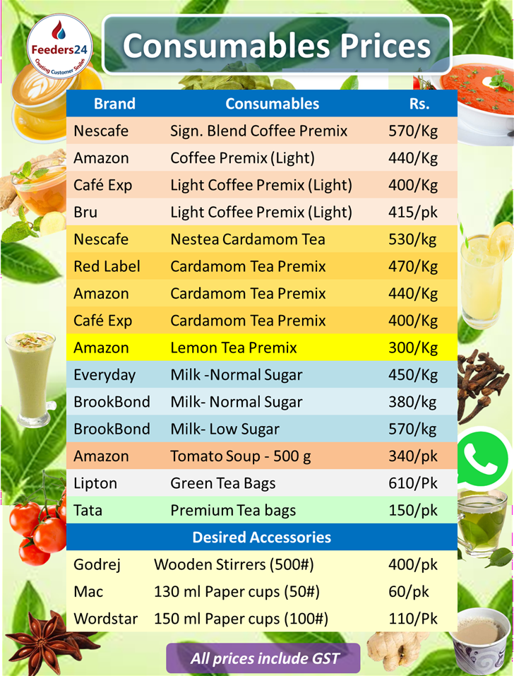 Tea Coffee Premix prices Apr 26