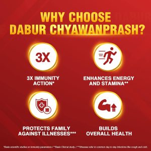Dabur Chyawanprash - 950g | 3X Immunity Action | With 40+ Ayurvedic Herbs | Helps Build Strength & Stamina | Builds Overall Health | Ayurvedic Health Supplement